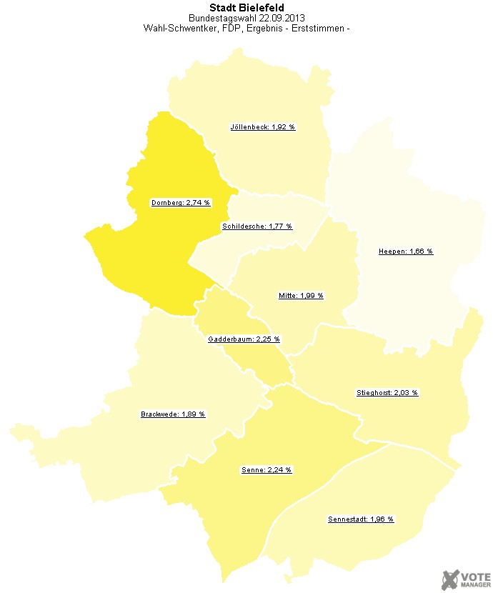 GeoGrafik Wahl-Schwentker, FDP, Ergebnis