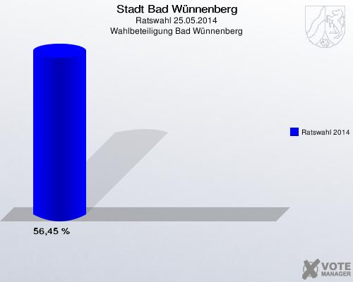 Stadt Bad Wünnenberg, Ratswahl 25.05.2014, Wahlbeteiligung Bad Wünnenberg: Ratswahl 2014: 56,45 %. 