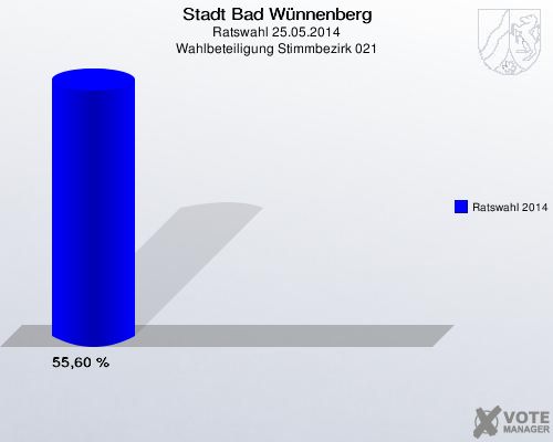 Stadt Bad Wünnenberg, Ratswahl 25.05.2014, Wahlbeteiligung Stimmbezirk 021: Ratswahl 2014: 55,60 %. 