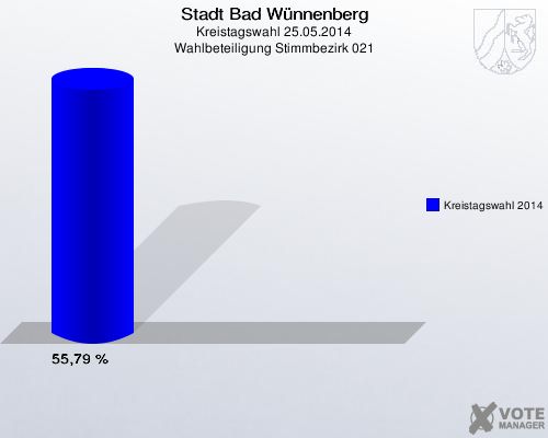 Stadt Bad Wünnenberg, Kreistagswahl 25.05.2014, Wahlbeteiligung Stimmbezirk 021: Kreistagswahl 2014: 55,79 %. 