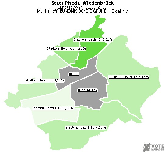GeoGrafik Mckshoff, BNDNIS 90/DIE GRNEN, Ergebnis
