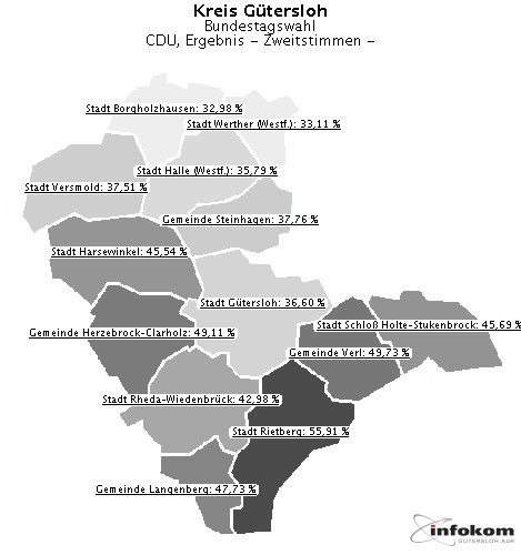 GeoGrafik CDU, Ergebnis
