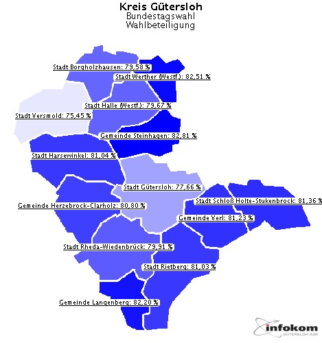 GeoGrafik Wahlbeteiligung