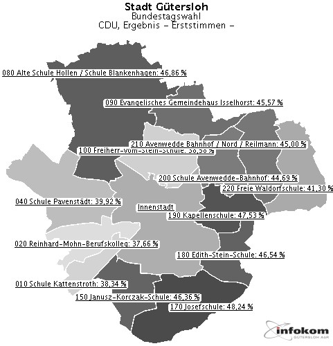 GeoGrafik CDU, Ergebnis