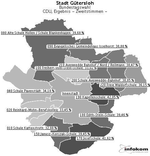 GeoGrafik CDU, Ergebnis