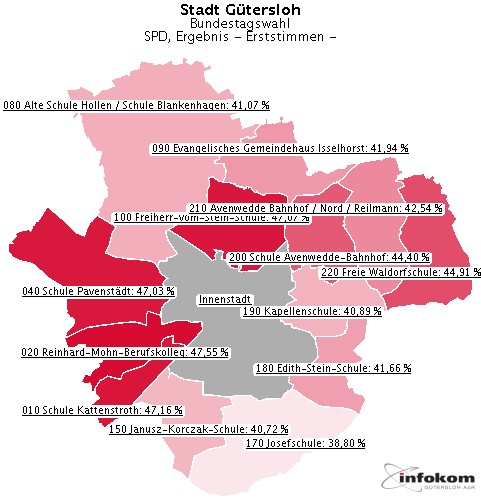 GeoGrafik SPD, Ergebnis