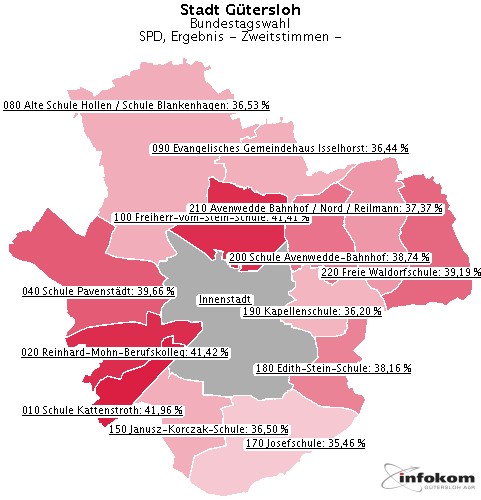 GeoGrafik SPD, Ergebnis