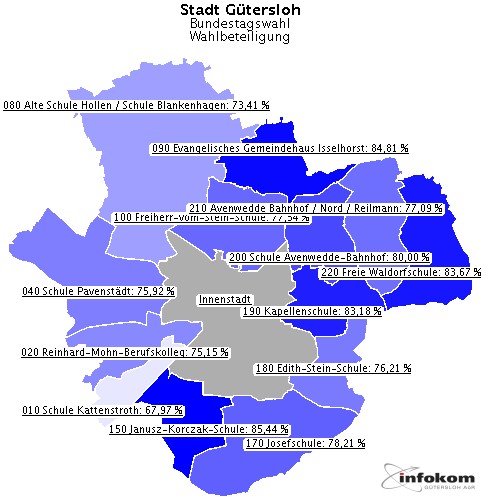GeoGrafik Wahlbeteiligung