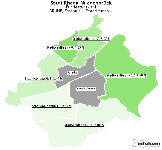 GeoGrafik GRNE, Ergebnis