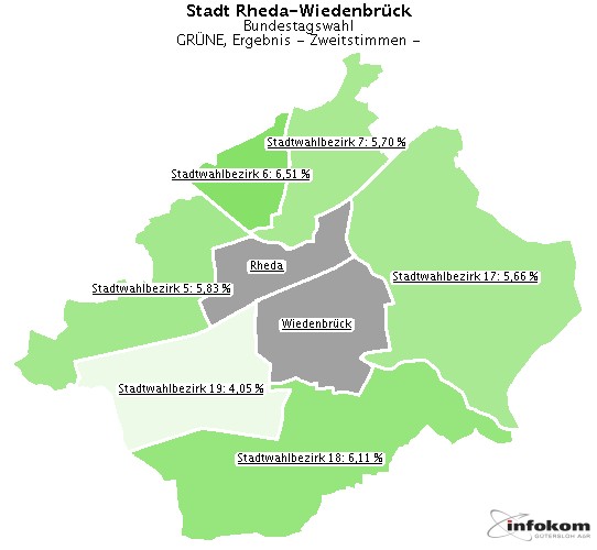 GeoGrafik GRNE, Ergebnis