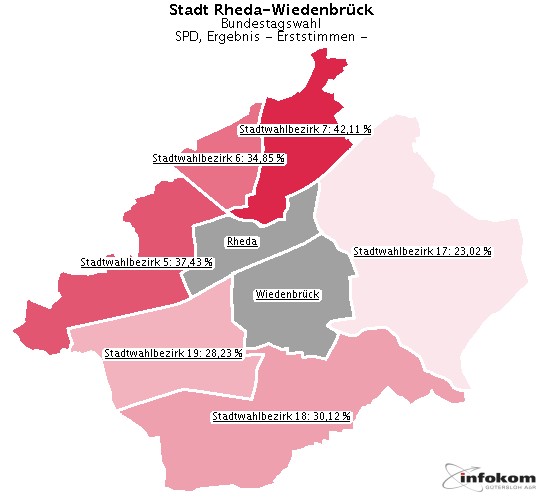 GeoGrafik SPD, Ergebnis