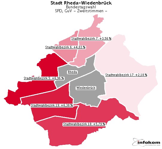 GeoGrafik SPD, GuV