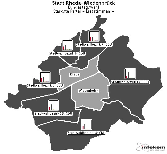 GeoGrafik Strkste Partei