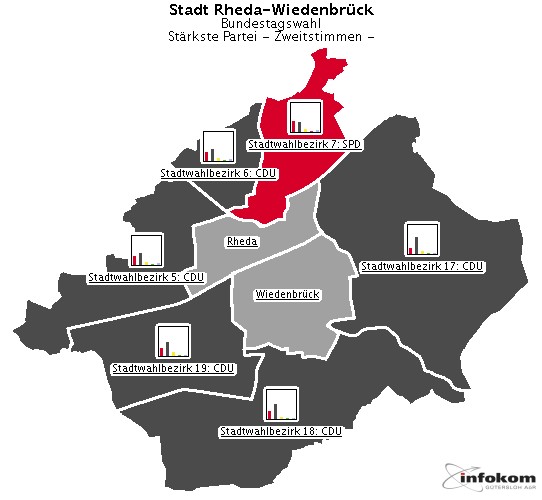 GeoGrafik Strkste Partei