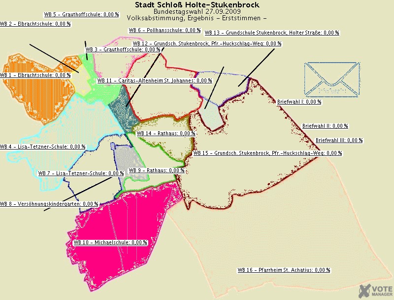 GeoGrafik Volksabstimmung, Ergebnis