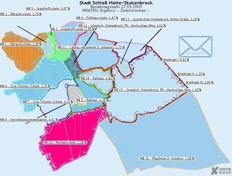 GeoGrafik PIRATEN, Ergebnis