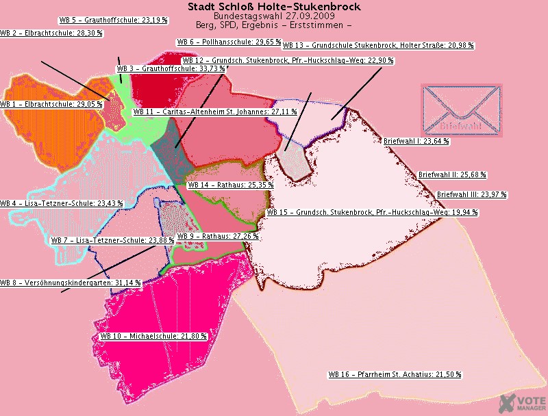 GeoGrafik Berg, SPD, Ergebnis