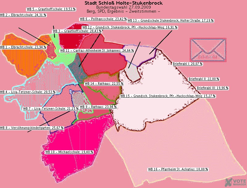 GeoGrafik Berg, SPD, Ergebnis