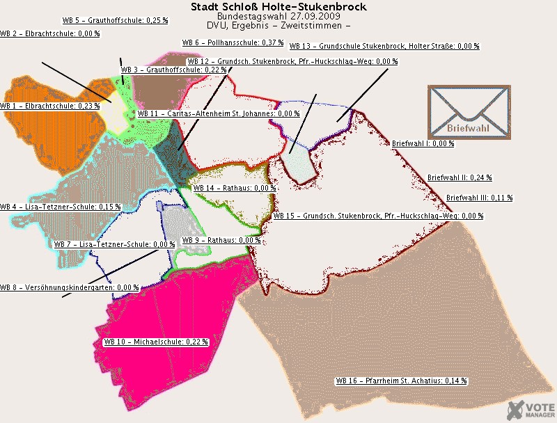 GeoGrafik DVU, Ergebnis