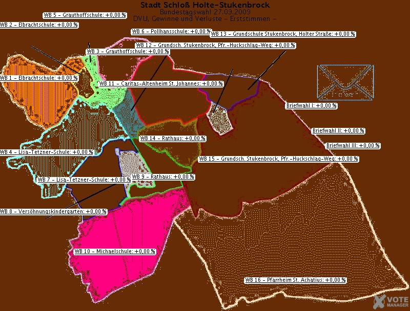 GeoGrafik DVU, Gewinne und Verluste