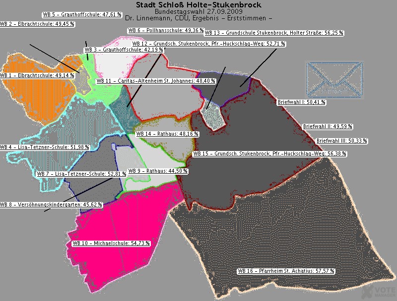 GeoGrafik Dr. Linnemann, CDU, Ergebnis