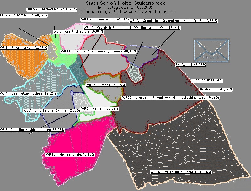 GeoGrafik Dr. Linnemann, CDU, Ergebnis