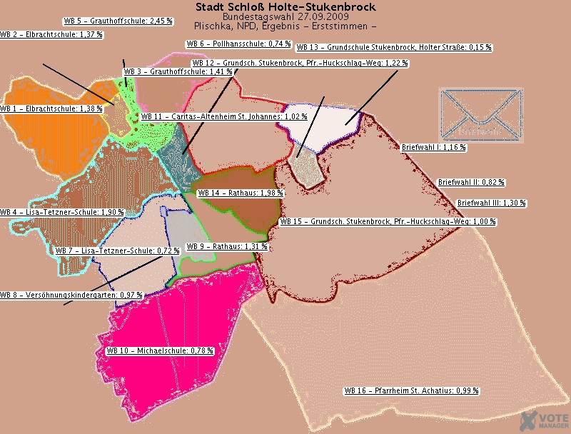 GeoGrafik Plischka, NPD, Ergebnis