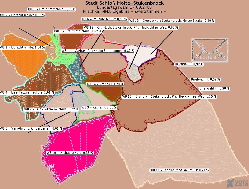 GeoGrafik Plischka, NPD, Ergebnis