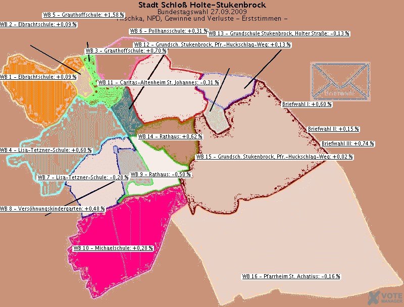 GeoGrafik Plischka, NPD, Gewinne und Verluste
