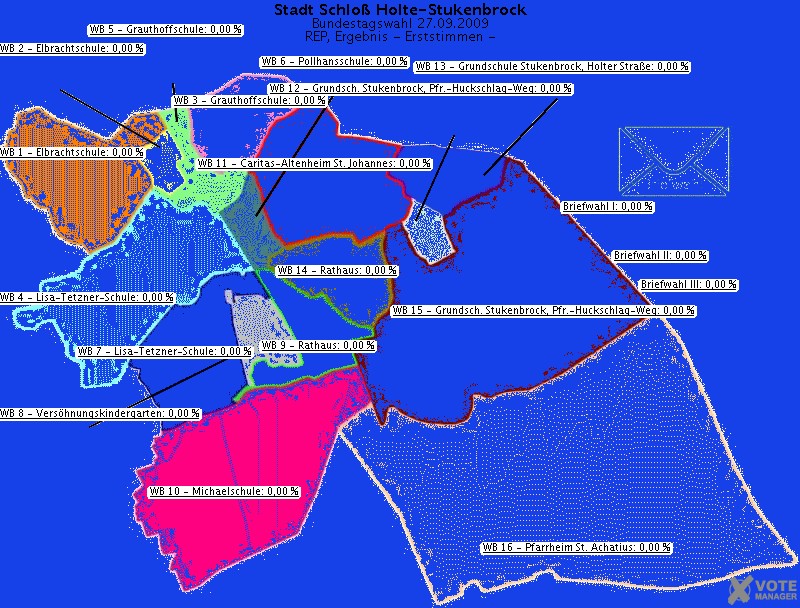 GeoGrafik REP, Ergebnis