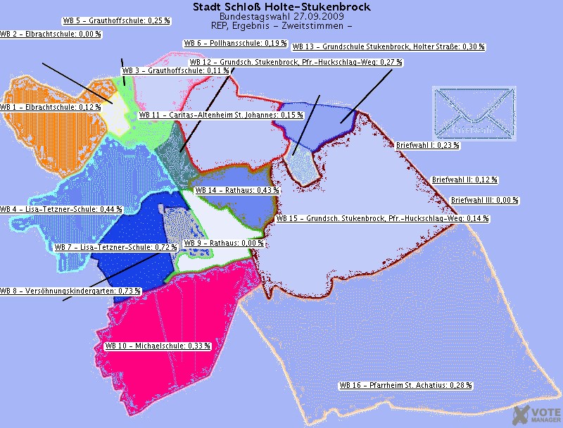GeoGrafik REP, Ergebnis