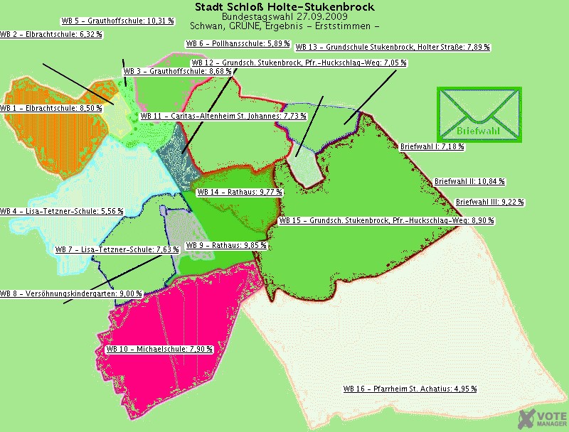 GeoGrafik Schwan, GRNE, Ergebnis