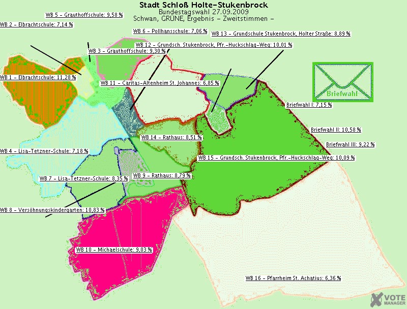 GeoGrafik Schwan, GRNE, Ergebnis