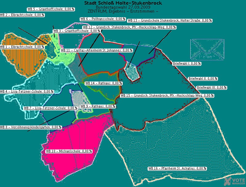 GeoGrafik ZENTRUM, Ergebnis