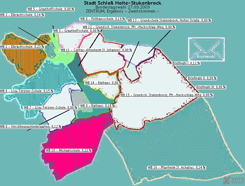 GeoGrafik ZENTRUM, Ergebnis