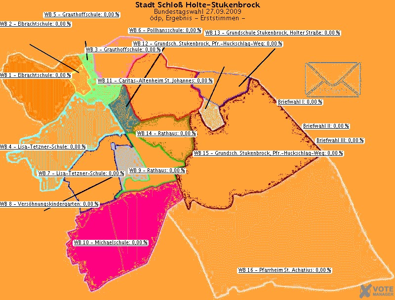 GeoGrafik dp, Ergebnis