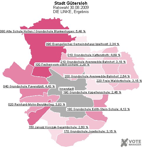 GeoGrafik DIE LINKE, Ergebnis