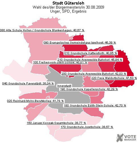 GeoGrafik Unger, SPD, Ergebnis