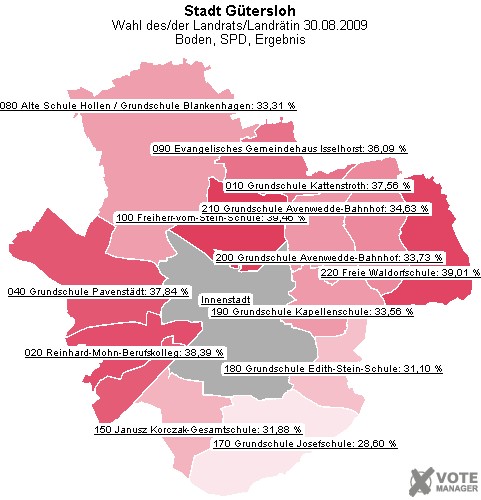 GeoGrafik Boden, SPD, Ergebnis