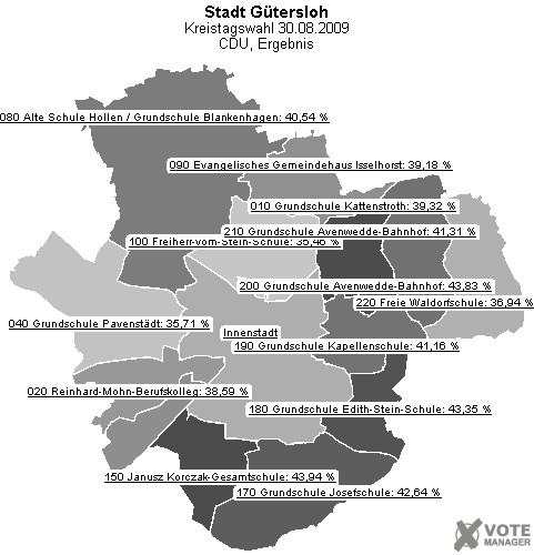 GeoGrafik CDU, Ergebnis