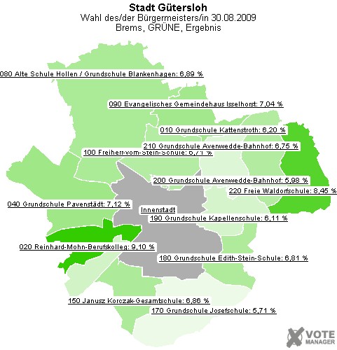 GeoGrafik Brems, GRNE, Ergebnis