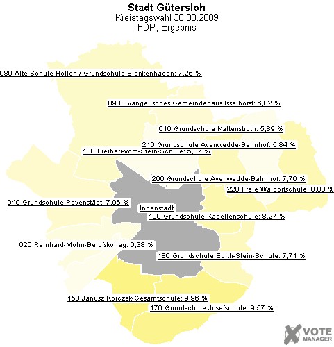 GeoGrafik FDP, Ergebnis