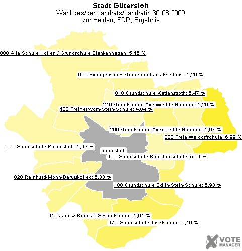 GeoGrafik zur Heiden, FDP, Ergebnis