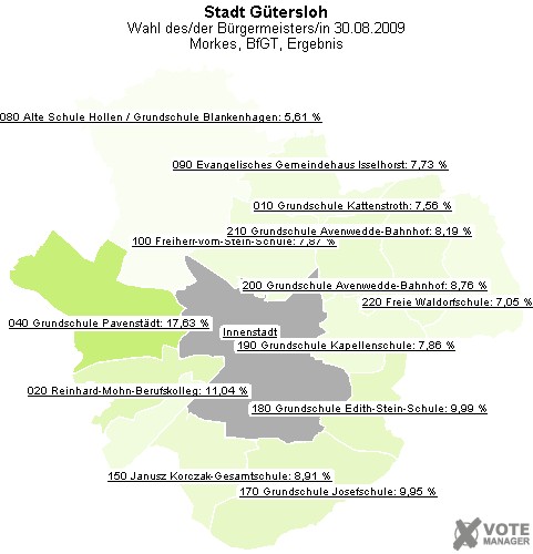 GeoGrafik Morkes, BfGT, Ergebnis