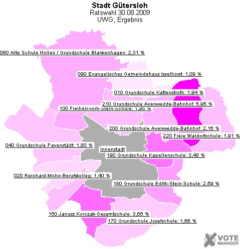 GeoGrafik UWG, Ergebnis