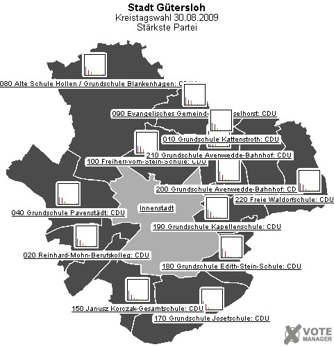 GeoGrafik Strkste Partei