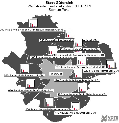 GeoGrafik Stärkste Partei