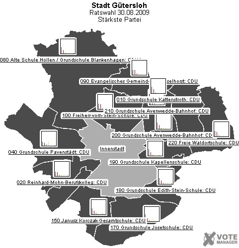 GeoGrafik Stärkste Partei