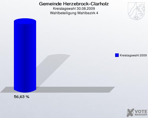Gemeinde Herzebrock-Clarholz, Kreistagswahl 30.08.2009, Wahlbeteiligung Wahlbezirk 4: Kreistagswahl 2009: 56,63 %. 