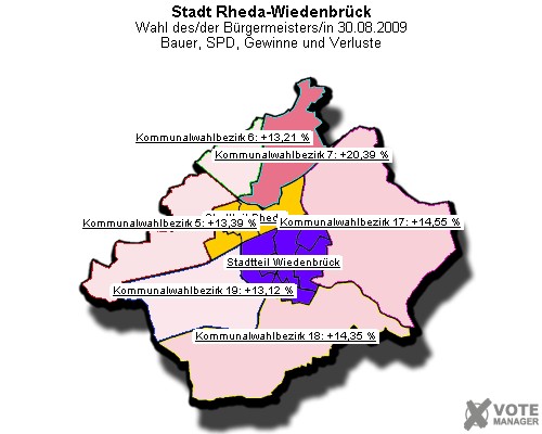 GeoGrafik Bauer, SPD, Gewinne und Verluste